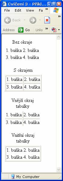 Table borders <table border="0"> <caption>bez okraje</caption> <tr><td>1. buňka</td><td>2. buňka</td></tr> <tr><td>3. buňka</td><td>4.