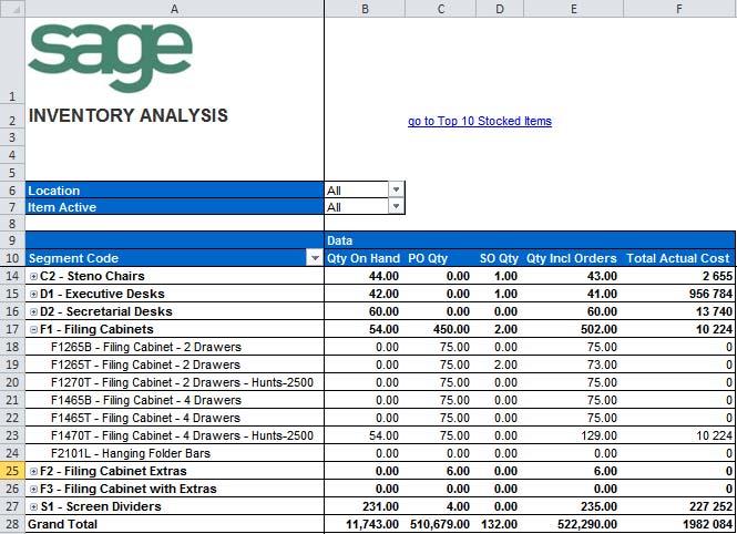 Sage ERP Accpac Intelligence Analysis Hands-on Exercises 9. In the pivot table, expand the segment code Accessories.