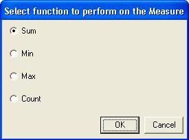 Hands-on Exercises Sage ERP Accpac Intelligence Analysis 14. You will be required to determine how the measures will be calculated. Select the Sum radio button, as shown below Click OK. 15.