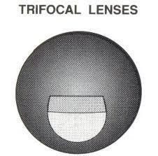 Only distance portion aspheric Trifocals Spherical in design 7x 28 All purpose Triple focus; distance, mid-range (arm s