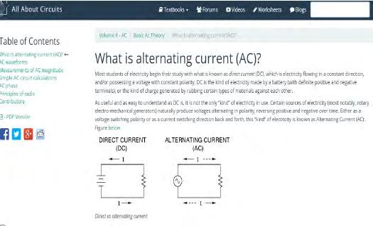 What is alternating current (AC)?
