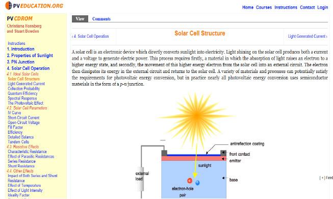 Solar (PV) Cells Website dedicated to solar photo-voltaic (PV) cell education.