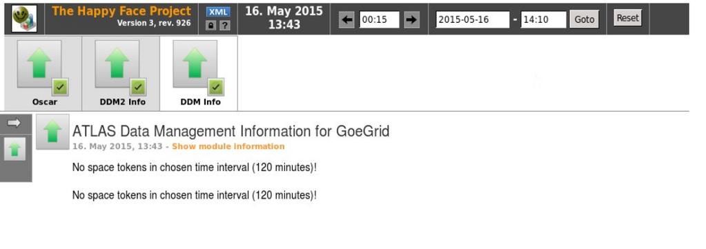 3. Module development Figure 3.4.: Output of the original DDM module. 3.4.2. DDM module The DDM module of HappyFace displays information on data transfers from and to the GoeGrid site.
