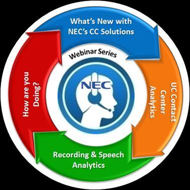 Innovations in Contact Center Analytics & Workforce Optimization NEC s UC Contact Center How are Customers Changing the Game with CC Innovations Session 1 Oct 21 NEC Contact Center Analytics How are