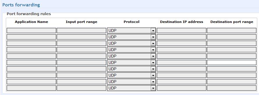 4.9.3 Port forwarding This section will let to manage port forwarding. Figure 30 Port forwarding settings Application name. Set the name of the application. Input port range.