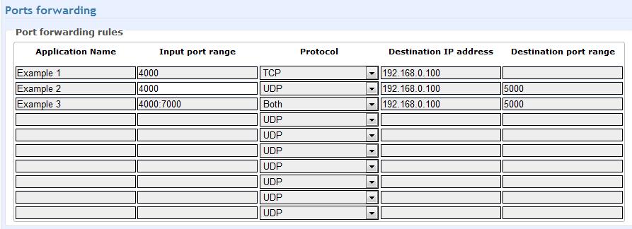 Select TCP, UDP, or BOTH Destination IP address Enter the IP address of the computer on your local network that you want to allow the incoming service to be forwarded.