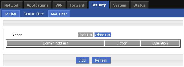 Figure 5-26 Domain filter tab Black list: websites in the blacklist cannot be visited. Click black list to forbid visiting the websites in the list.