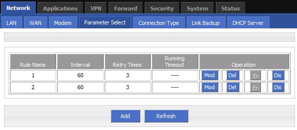 Parameter Details Operation WLAN connection, if authentication fails, disconnect the WLAN connection When the working mode select station or repeater, H8922S Router will automatically match according