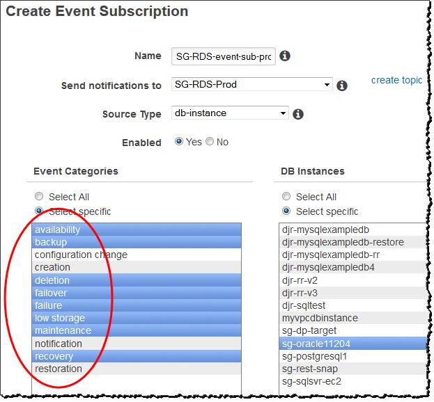 Amazon RDS Event Notifications Get notified when events occur on your database instances 17 different event