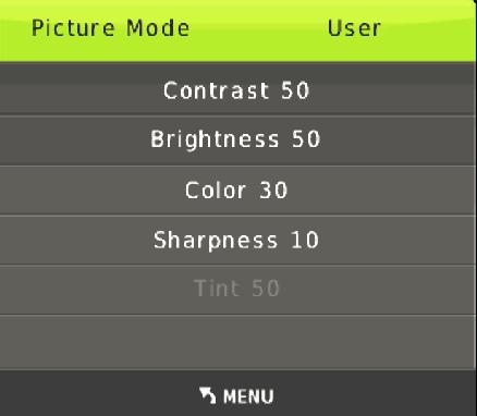 and Resolution submenus. The Screen submenu is only available when the selected input is set to VGA.