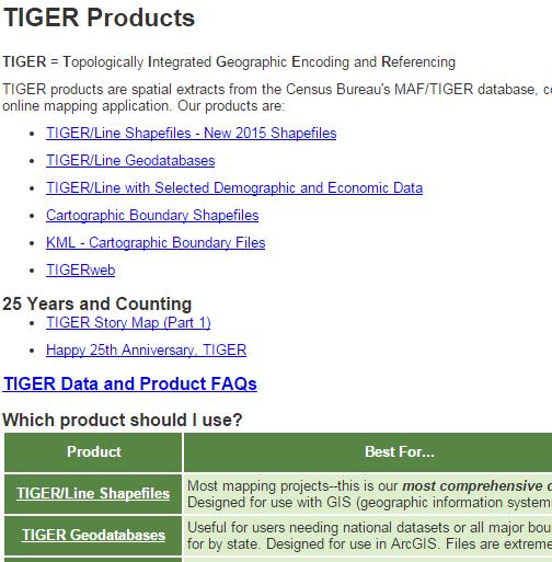Then click on Tiger/Line Shapefiles in the TABLE