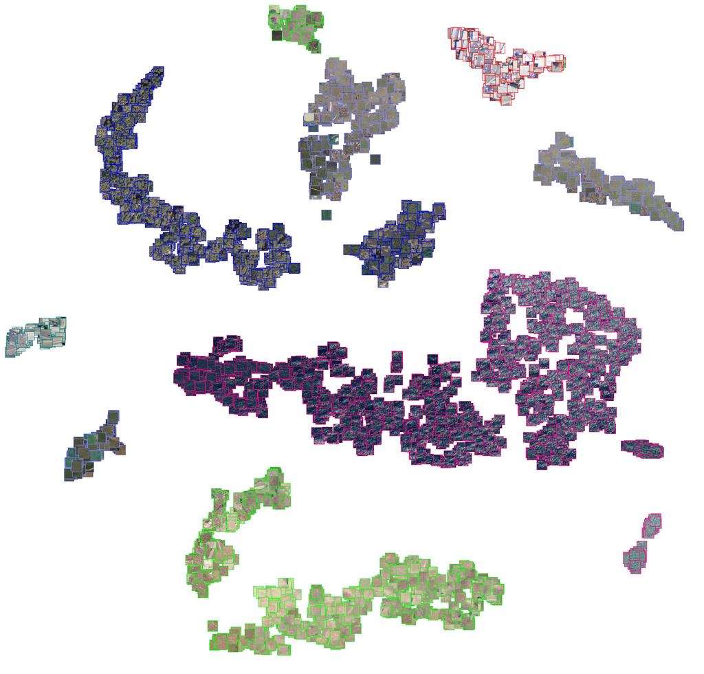 Results from the SAT-4 (top) and the SAT-6 (bottom) datasets are presented. Different classes are defined with different colours in the borders of the patches.