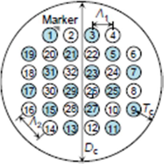 16 Cladding[μm] 241.2 242 MFD[μm] 9.9 5.6 Loss/abs. 0.