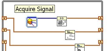 Pipelining in LabVIEW