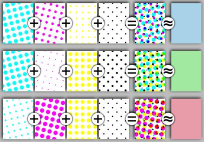 Figure 2-7: Halftone Examples The example in Figure 2-6 is a multi-spectral image based on color space. A color space is a combination of components that represent a color.