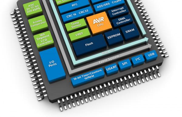 ARM7, ARM9, ARM11, Cortex- A8, Cortex-A9, and Cortex-A15.