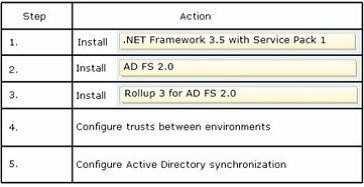 A /Reference: QUESTION 5 Hotspot Question An organization deploys an Office 365 tenant.