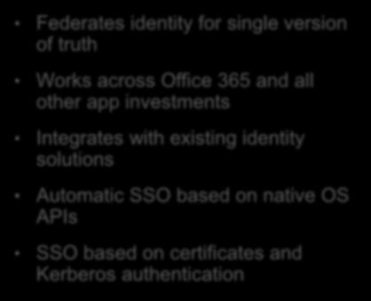 365 and all other app investments Integrates with existing identity solutions Automatic SSO based