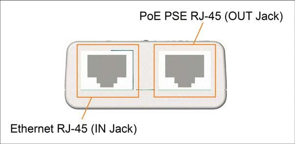 Specifications Ethernet RJ-45 (IN Jack) Connector Shielded RJ-45 Connection Support Ethernet, Fast Ethernet, Gigabit Ethernet Cable Cat.