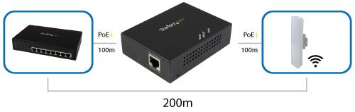 PoE infrastructure. Now you can connect your Gigabit PoE device up to a maximum of 200m away, so it s easy to install a remote IP camera or access point.