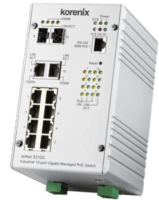 Industrial 8 PoE + 2G Combo Managed High Power IEEE802.3at PoE Switch 8 10/100 Base TX PoE ports and 2 Gigabit RJ/ SFP combo ports IEEE 802.3af 15.4W / IEEE 802.