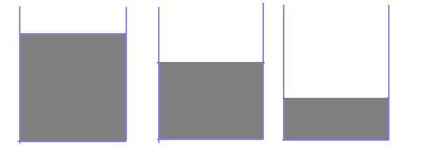 Find the corresponding solids put into the buckets 11) The figure below shows a rectangular box.
