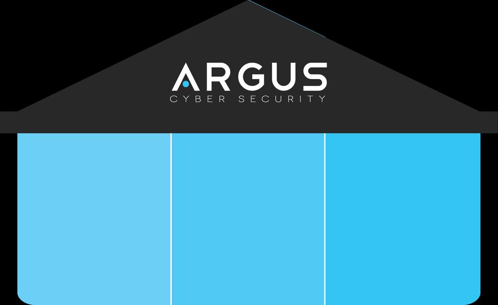 Argus Cyber Security Philosophy Prevent Make it