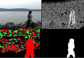 Figure 4 illustrates the algorithm on a video sequence in which a person walks around while a fountain and a waterfall are observed in the background. The whole sequence includes 882 frames.