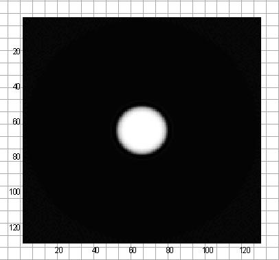 3: The figure on the left is the back-projected image of a circular object without a filter showing the star artifact.
