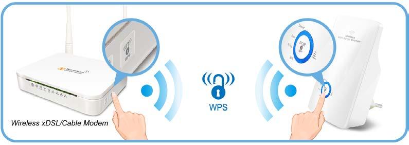 WPS Pairing between 11n Repeater and Wireless xdsl/cable Modem This section describes how to do WPS Pairing between 11n Repeater and Wireless xdsl/cable.