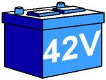 The Move to 42V Automotive industry looking to move to higher in-car voltage: 42V Addition of AutoPCs, GPS, TVs, DVDs etc.