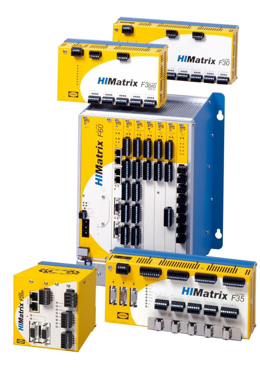 HIMatrix Safety-Related
