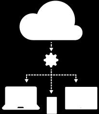 Key Take-Aways Know the general features of cloud computing Know the