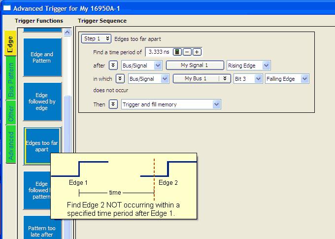 The advanced trigger dialog is similar to the Trigger tab in the 16700-series logic analysis system, where you can choose from predefined trigger functions.