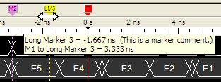 You also have two global markers, G1 and G2, which are used in time-correlated measurements.