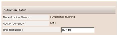 Figure 104 e-auction status The e-auction room provides all functionality for placing a bid for events containing only financial criteria (i.e. the evaluation mechanism is specified as being Lowest Price) or combination of financial and criteria specified in the technical envelope (i.