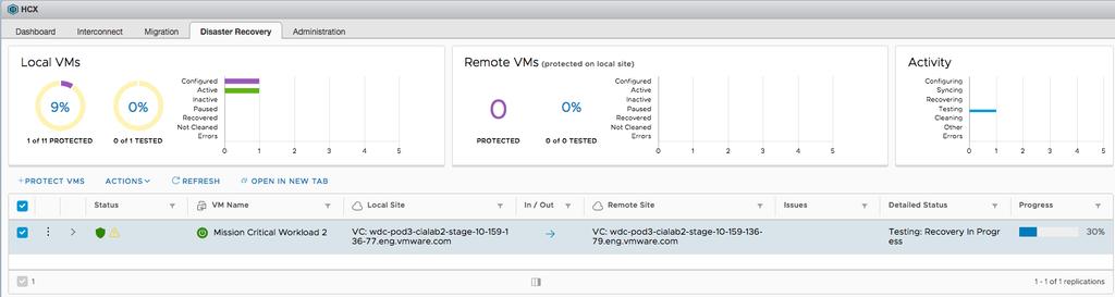 If the Protected VM is on a stretched network, an error similar to the illustration will show up. The option to use none is available for test recovery. Go forward by clicking on test.