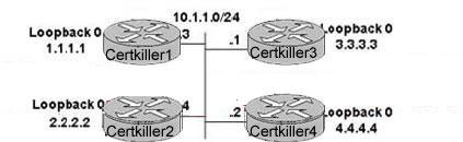 Answer: D, E QUESTION 38: Exhibit Study the exhibit. All four routers on the Certkiller Ethernet LAN sent out LDP hello messages. What is the set of TCP sessions that will be initiated? A. Certkiller 1 to Certkiller 2, Certkiller 3 and Certkiller 4 B.