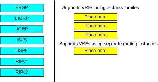 Explanation: B: You can have multiple interfaces associated with a VRF. But only one VRF associated with a particular interface (meaning an interface cannot be associated with multiple VRFs).