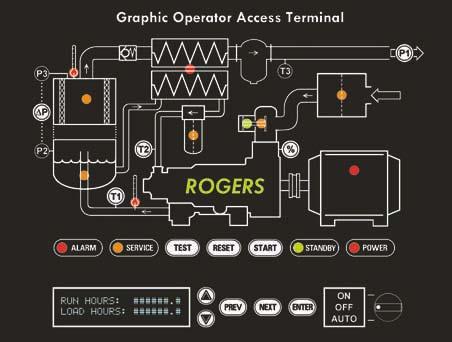 Graphic Operator Access Terminal provides state-of-the-art compressor control 4 The Rogers Graphic Operator Access Terminal is a microprocessor control designed to monitor, regulate, and protect the