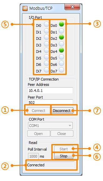 Connection and Controlling Figure 7-3 Modbus/TCP test program 1 2 3 4 5 6 7 Press the [Connect] button. Check the message output is fine. Click the each output port for test.