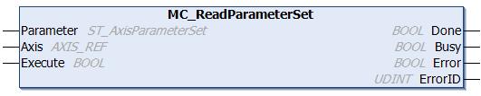 Organization blocks 5.2.7 MC_ReadParameterSet The function block MC_ReadParameterSet can be used to read the entire parameter set of an axis. NOTE!