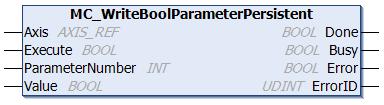 Organization blocks ParameterNumber: Number of the parameter to be written. (See MC_AxisParameter [} 106]) Value: LREAL value that is written.