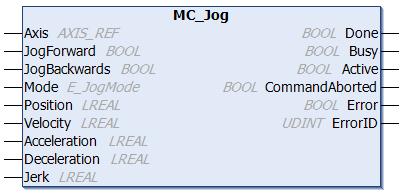 Motion function blocks 6.4 Manual motion 6.4.1 MC_Jog The function block MC_Jog enables an axis to be moved via manual keys.