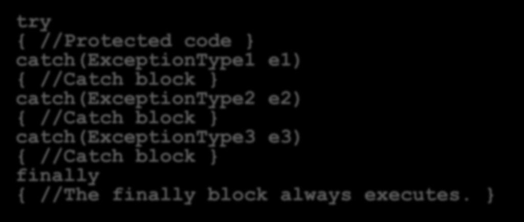 The finally Keyword The finally keyword is used to create a block of code that follows a try block. A finally block of code always executes, whether or not an exception has occurred.