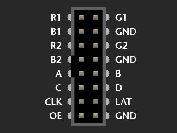 Keypad 5V Raspberry Pi (SPI MASTER) Miso (pin 64) Mosi (pin 60) Sck (pin 65) FPGA (SPI SLAVE) row[3] (pin 104) row[2] (pin 106) row[1] (pin 110) row[0] (pin 98) col[3] (pin 99) col[2] (pin 100)