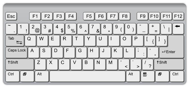 KEYBOARD Toggle keys turn a feature on or off each time they are pressed.