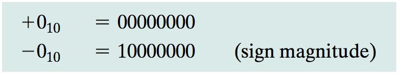 Integer representation Sign-Magnitude Representation There are several problems in fact: Addition and subtraction operations require: Considering both signs and the magnitudes of each number; There