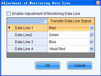 Monitoring Card Data Line Adjustment: If the monitoring corresponding signals are mismatched when the monitoring card HUB is connected to the receiving card, the