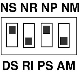 3.2 Mode Switches Selection Designation: NS-Functional select DS-Shutter speed select NR- RS-232C communication Enable RI- Rear plate control Enable NP- AGC PS- MGC NM-Normal mode AM-Asynchronous